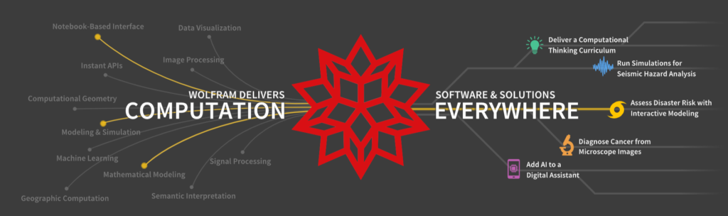 Mathematica-Banner-2020