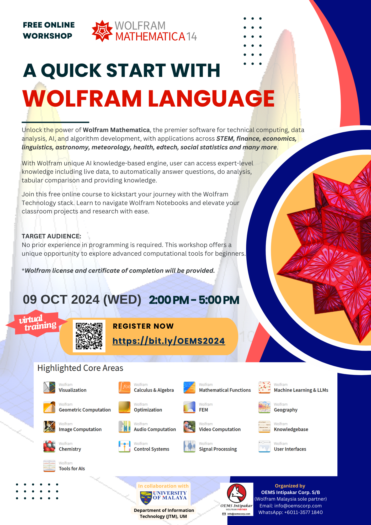 A Quick Start With Wolfram Language 2024